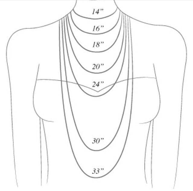 Necklace Design Your Own Series - Sterling Silver Cable Chain